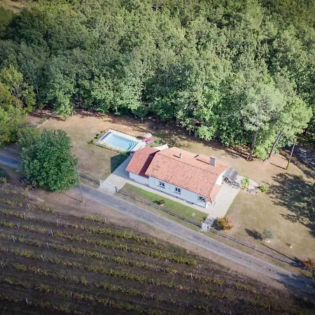 Tatil Evi Bellegarde *